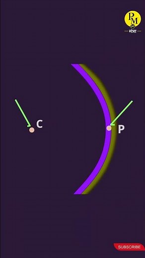 Master Concave Mirrors: Pole, Focus, Center & Radius of Curvature Explained
