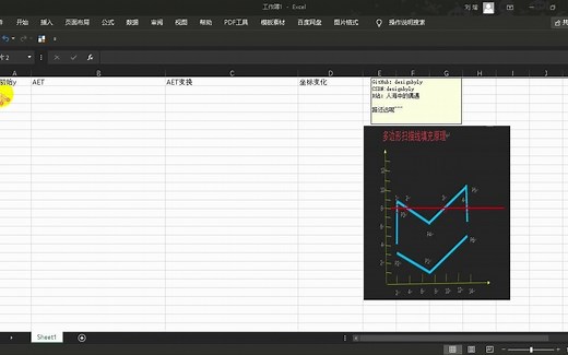 147.计算机图形学--多边形扫描线填充算法分析（1）