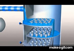 Distillation Column on Make a GIF