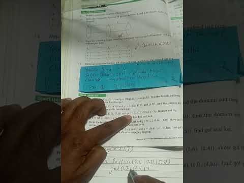 Opt class 10 Ex- 1.2 Q7a) | Functions | Vedanta excel in mathematics class 9 and 10 solution