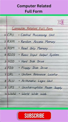 Computer Related Full Form | Important Full Forms | Computer Abbreviations | #shorts #computer #gk