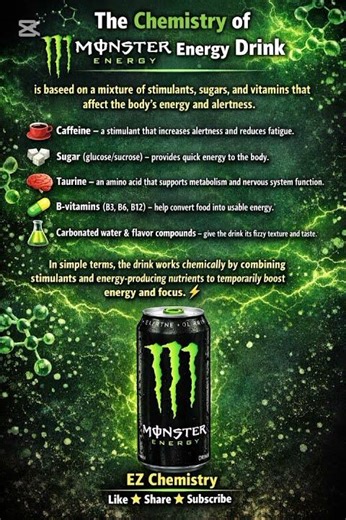 Chemistry of Monster Energy Drink | How Energy Drinks Work | EZ Chemistry