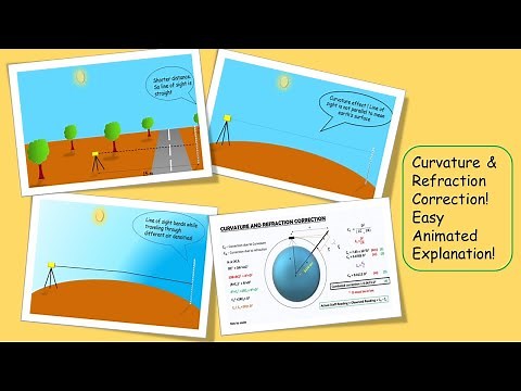 Curvature and Refraction correction in Levelling | Animated Explanation