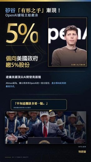 【OpenAI据报主动献身 倡向美国政府缴5%股份】 美国政府加强AI技术监管之际，据报ChatGPT的开发公司OpenAI已开始讨论将5%的股份给予美国政府的事宜，并建议同业跟随。倘成事，意味美国政府“有形之手”在科网领域，愈来愈明显。《彭博》引述《金融时报》消息指，OpenAI执行长Sam Altman及其他高管提议，每家美国顶尖AI开发商都把5%的股份交给一个政府平台机构。《金融时报》称，这