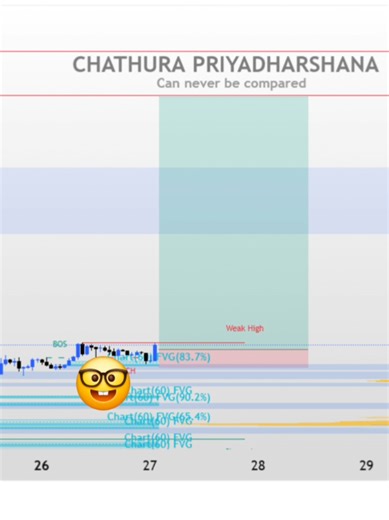 Never can be compared 😈🔥 #chathurapriyadharshana # #pandax #viral #trades #new @🦋🤍_sudu official_🤍🦋