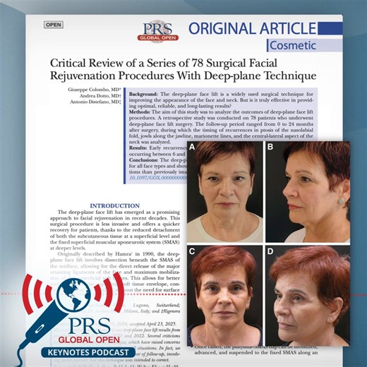 2K views · 25 reactions | New episode of the award-winning PRS Global...