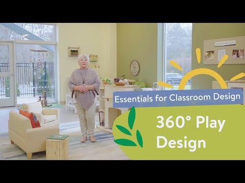 360° Play Design || Essentials for Classroom Design with Dr. Sandra Duncan