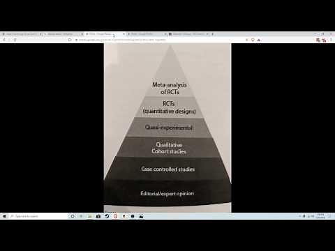 ANCC Test Questions 3 November 2019