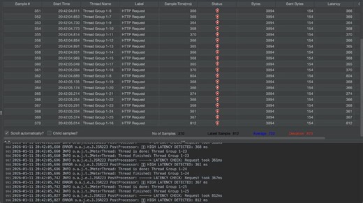 Java HFT Latency Test Fails with REST Polling | Gökçem Usul posted on the topic | LinkedIn