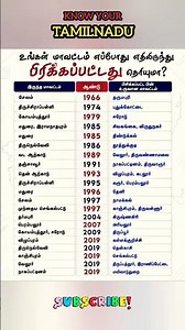 தமிழ்நாடு மாவட்டங்கள் பிரிக்கப்பட்ட வரலாறு ‼️| KNOW YOUR TAMILNADU | #tamilnadu #tnpsc #tnusrb