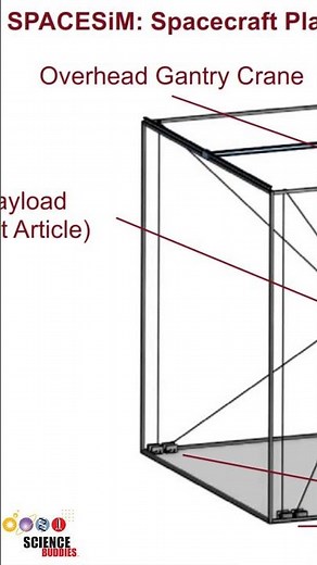 #arduino spacecraft motion simulator inspired by NASA research