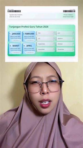 Perubahan Info GTK Tanggal 17 April 2026. SKTP Januari - Maret yang sudah valid (hijau) menjadi proses validasi (biru). Ini terjadi karena rangkaian proses validasi SKTP bulan April. #tpg