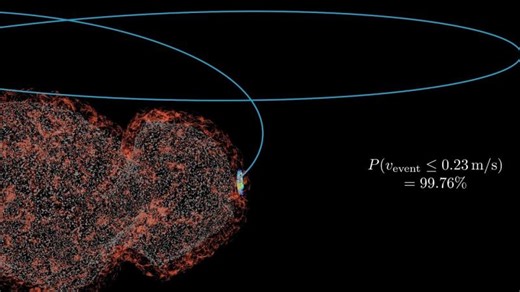 High-order expansion of Neural Ordinary Differential Equations flows | Stephanie Soquet