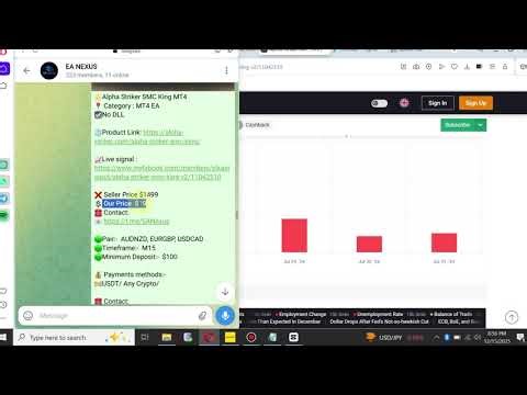 Alpha Striker SMC King MT4 | Smart Money Concept Indicator for Forex