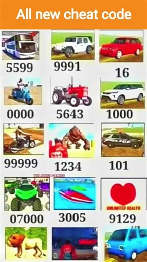 Indian bike 3D game new cheat code