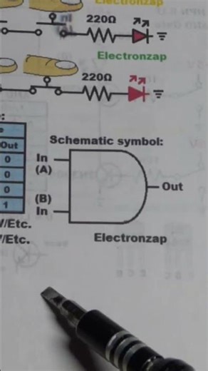 Schematic AND Logic Gate #schematics #electronics #circuitdesign