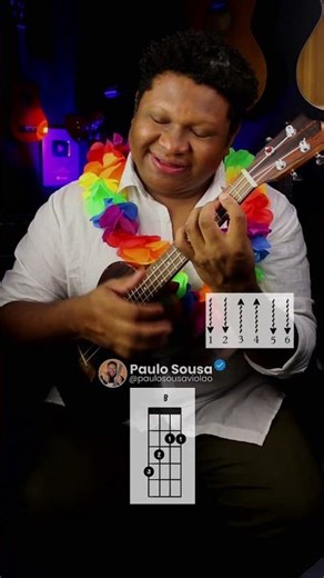 Creep – Radiohead no Ukulele 🎸 | Acordes e Batida na Tela #shorts