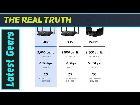 NETGEAR Nighthawk RAX43: Powerhouse WiFi 6 Router!