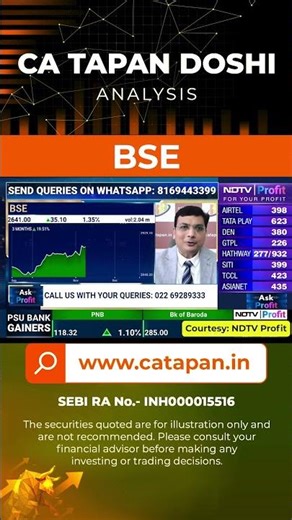 BSE – Review and Trend Analysis.