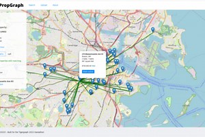 PropGraph: Graph-based real estate valuations