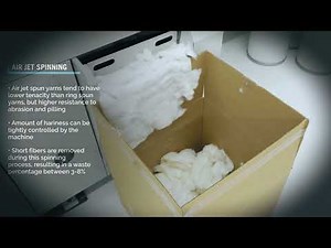 Air Jet Spinning (Vortex Spinning System)