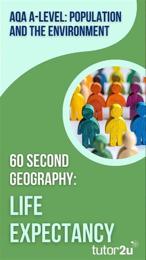 60 Second Geography | AQA A-Level Geography | Life Expectancy (Pop & Env 22)
