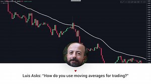 Best Moving Average Trading Strategy (MUST KNOW)