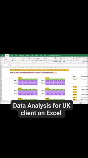 Business Analytics & Statistical Data Analysis Services Recent Project Achievement I successfully completed a business analytics project for a UK-based client using Microsoft Excel, fully meeting all analytical and reporting requirements. Professional Services - I provide statistical data analysis and academic writing support for students, researchers, and organizations, utilizing industry-standard tools. Software and Tools Expertise - Excel - Stata - EViews - Jamovi - Minitab - Power BI - NVivo