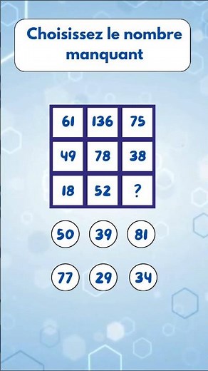 Test de QI Gratuit – Es-tu au-dessus de la moyenne ?