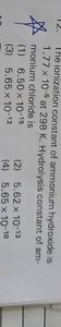 12. The ionization constant of ammonium hydroxide is 1.77×10−5 ... | Filo