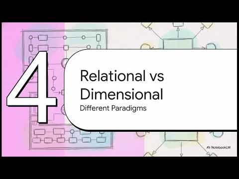 Data Modeling (Computational Database)