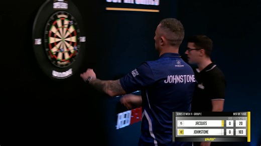 1.6K views | DECISION DAY IS HERE!!! Join us from 1 p.m. on the MODUS Super Series Pluto TV channel for the final session of Group C where we will complete the 1st half of our Finals Night line-up!! | MODUS Super Series | Facebook