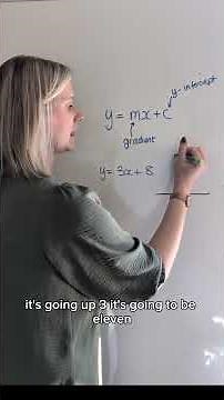 The equation of a straight line y=mx+c and parallel lines #maths #gcse