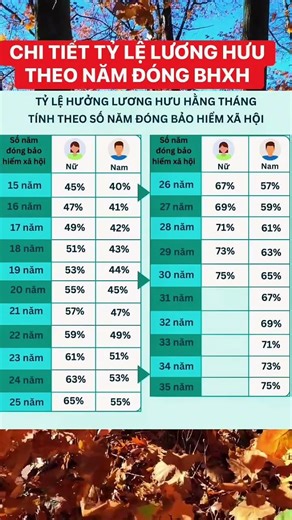 #new #bollywood #viral #humor #funny #diy #shortvideo #anime #trending #reel #tiktok #travel #trend