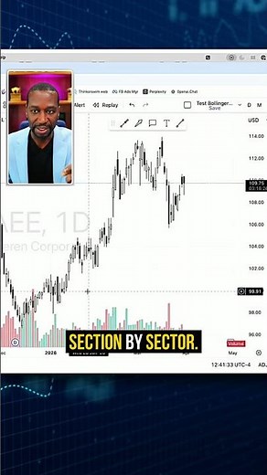 Quick Trading Workflow for S&P 500 Stocks