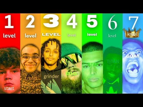7 STAGES OF STREAMING