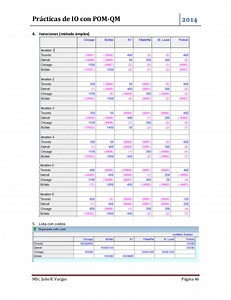 Pom Qm Software For Mac