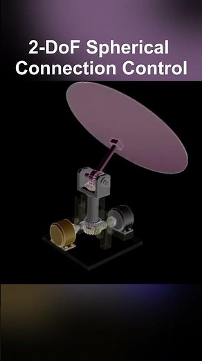 The Mechanism Behind Smooth Multi Axis Motion 🔥