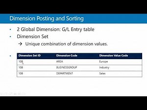 Dynamics NAV - M08-10 Posting with Dimensions