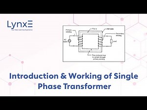 Single Phase Transformer Demystified: A Beginner's Guide | First Year Engineering | Lynxe Learning