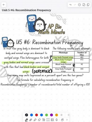 MM38 AP Bio Math Minute: Recombination Frequency