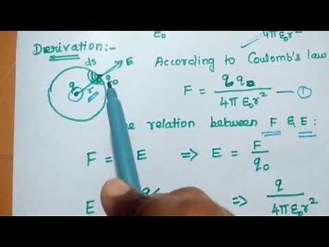 Gauss's Law from Coulomb's Law - Derivation