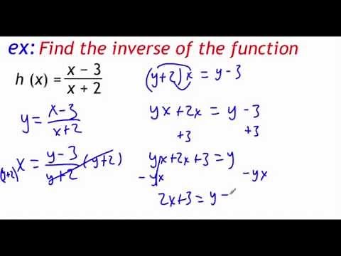 Pre-Calculus 1.9: Inverse Functions part 2