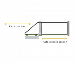 Electric Cantilever Gates