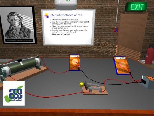 Internal Resistance of a dry cell 3D practical for A level Physics | Teaching Resources