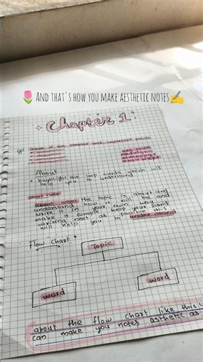 HOW TO WRITE AESTHETIC NOTES ✍️🌷💕✨#viral #study #aesthetic #fypシ #aestheticnotes