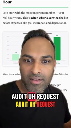 Uber/Lyft Driver's Costly Tax Mistake!