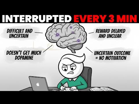 Your Focus Is Broken — And Your Brain Chemistry Is to Blame