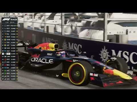 ❗Max Verstappen Vs Lewis Hamilton❗Race F1 Monaco #MonacoGP 2025