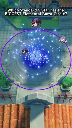 Which Standard 5-Star has the BIGGEST Elemental Burst Circle in Genshin Impact? #genshinimpact